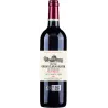 Château Grand Clapeau Olivier 2020