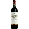 Château Chasse-Spleen 2016
