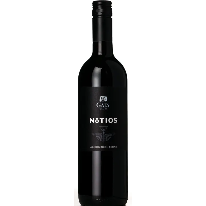 Notios Red 2022